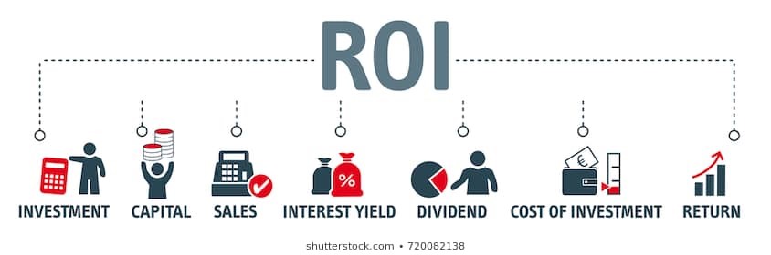  Return On Investment And Return On Equity